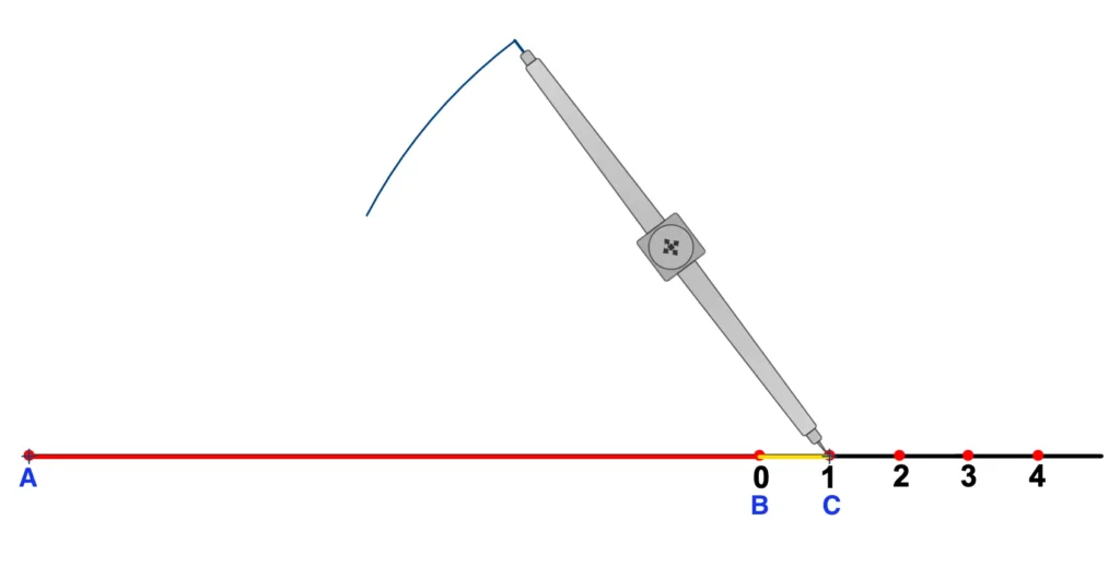 Second step to locate square root 10.5 on the number line
